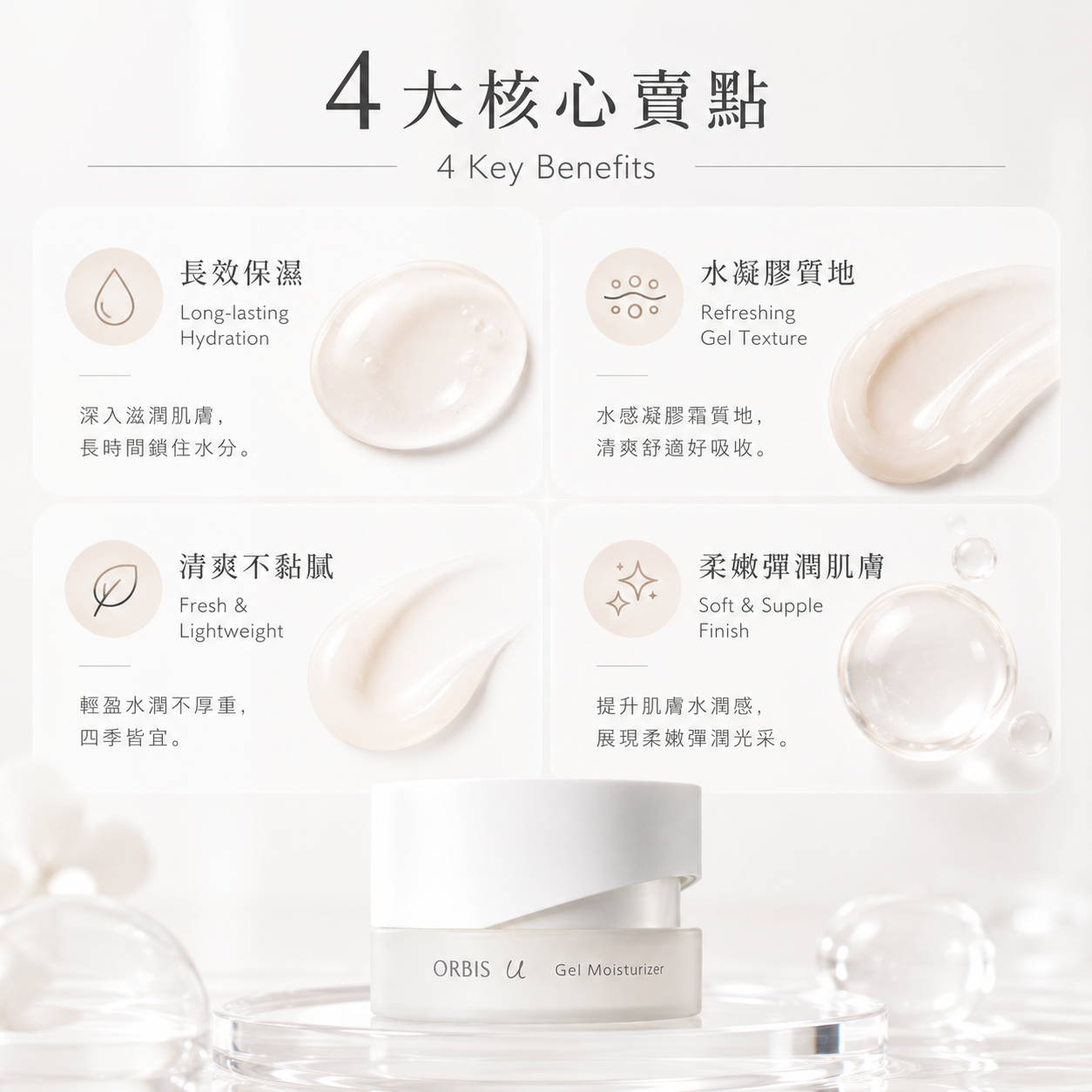ORBIS U Gel Moisturizer 水感保濕凝膠霜 3