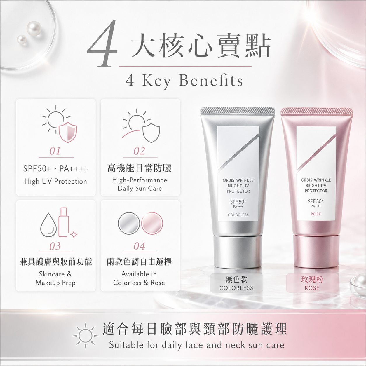 ORBIS Wrinkle Bright UV Protector N key benefits SPF50+ PA++++