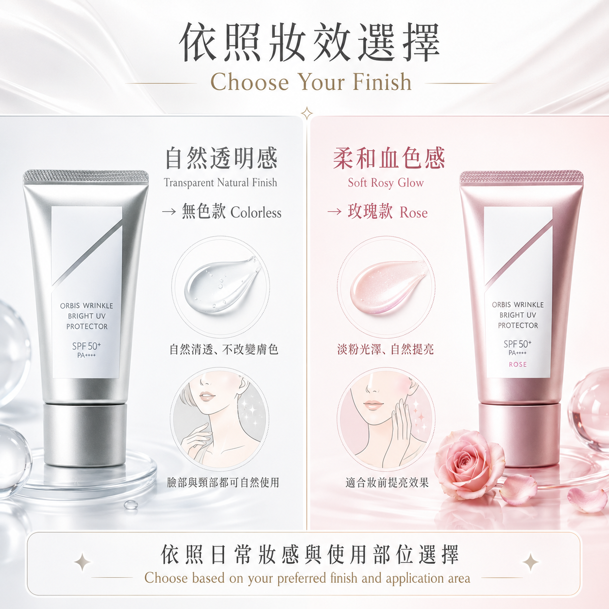 ORBIS Wrinkle Bright UV Protector N finish comparison