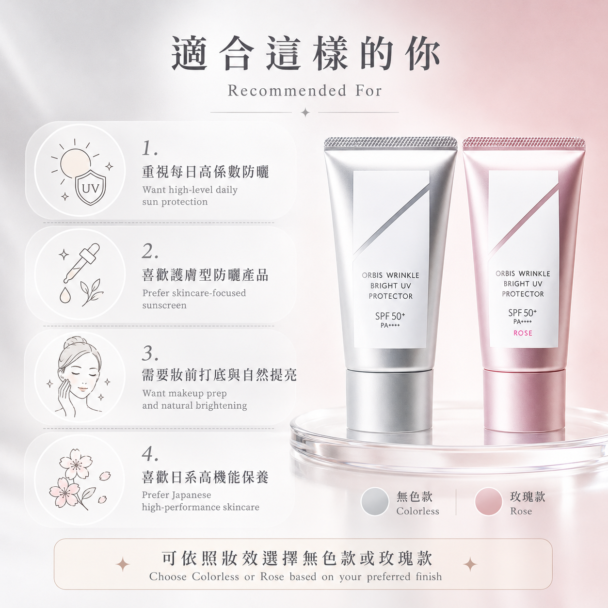ORBIS Wrinkle Bright UV Protector N recommended for