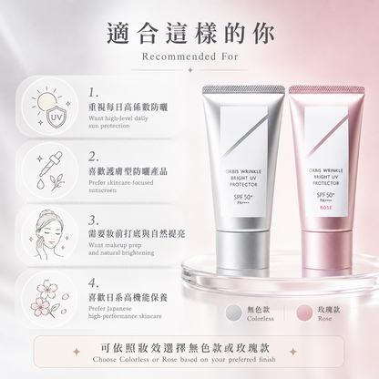 ORBIS Wrinkle Bright UV Protector N recommended for