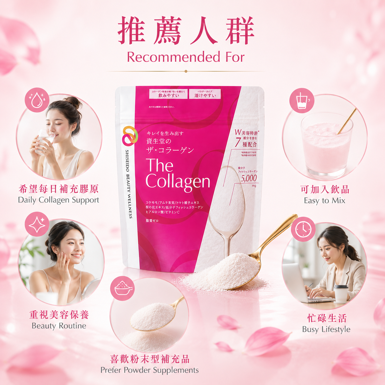 SHISEIDO The Collagen Powder 適合日常美容補充