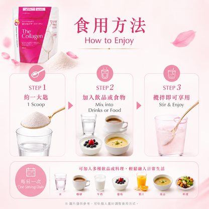SHISEIDO The Collagen Powder 食用方式