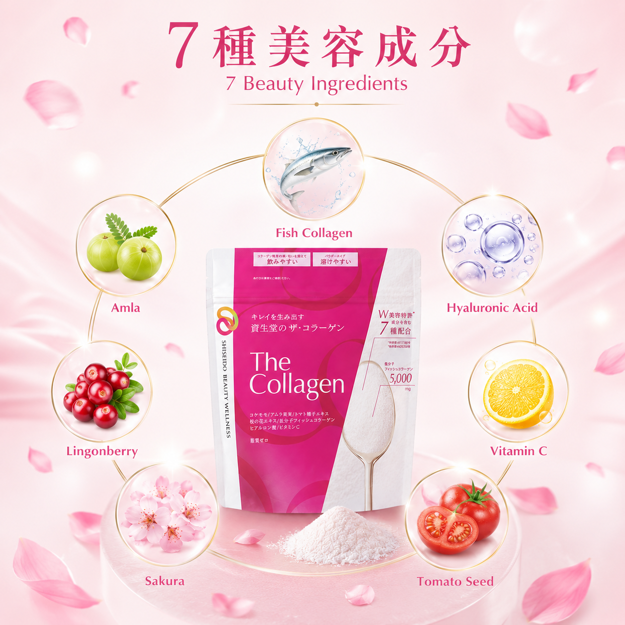 SHISEIDO The Collagen Powder 七種美容成分