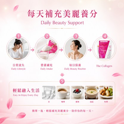 SHISEIDO The Collagen Powder 每日美容補充